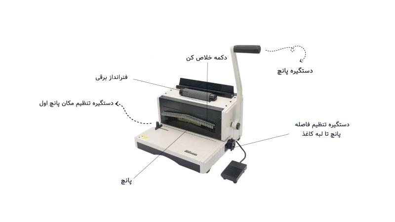 عملکرد فنر زن مارپیچ